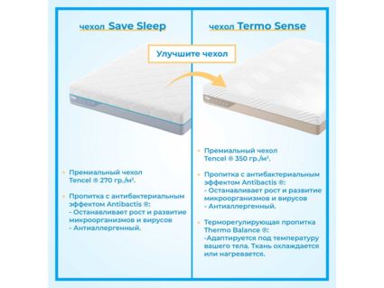 Матрас Промтекс-Ориент Monolit Corso 12 60х120