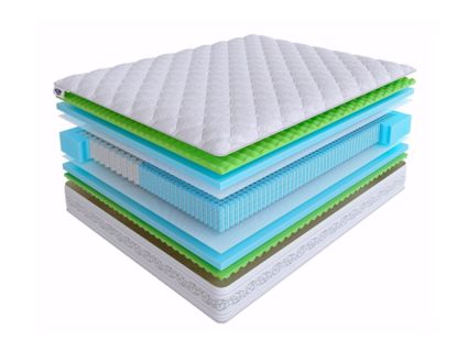 Матрас SkySleep Real Zone Duo Relax S500/S1000 43