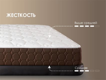 Матрас Димакс Дуэт Хард 140х200