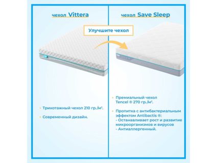 Матрас Промтекс-Ориент Roll Standart 10 Cocos 90х185