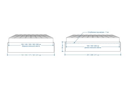 Кровать Lonax Белла велюр Dolly-8 (с основанием)