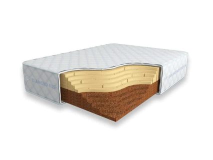 Матрас Diamond Rush Cocos Contrast 30 DR 200х200