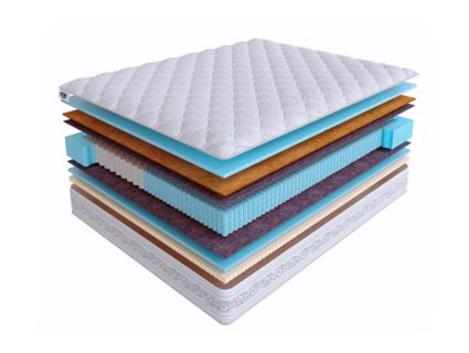 Матрас SkySleep Real Zone Duo Comfort Mix S500/S1000 43