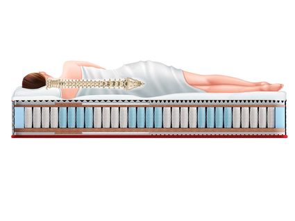 Матрас Sportletica Swim-Expert massage 43