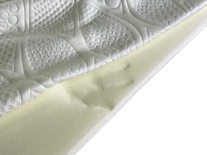 Топпер Alfabed Ceres 90х195