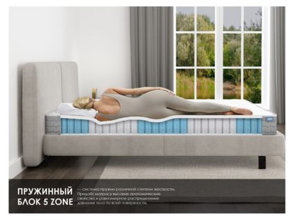 Матрас Димакс ОК Хард Релакс 160х190