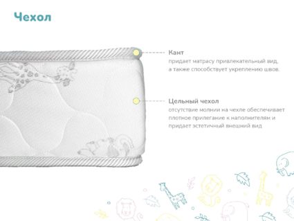 Матрас Димакс Искатель 70х120