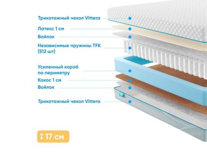 Матрас Промтекс-Ориент Soft Combi 1 51