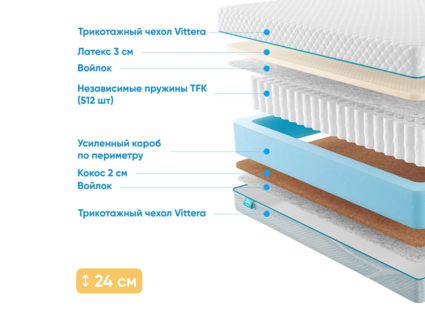 Матрас Промтекс-Ориент Soft 18 Combi 20