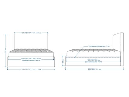 Кровать Lonax Фелиса велюр Dolly-2 120х200