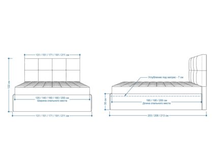 Кровать Lonax Алегра велюр Dolly-17 (с основанием) 140х200