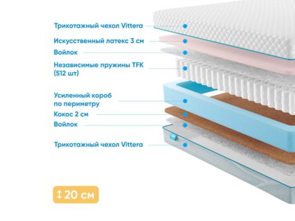 Матрас Промтекс-Ориент Soft Cocos Optima 21