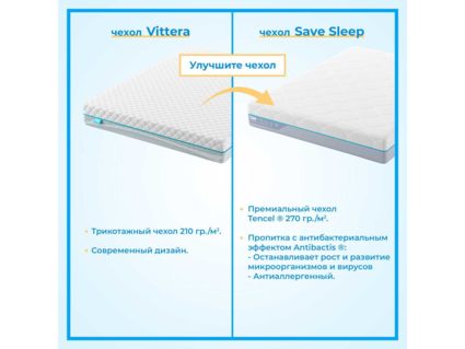 Матрас Промтекс-Ориент Soft Cocos Optima 160х190