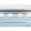 Матрас Промтекс-Ориент Soft Combi Optima 2 180х190