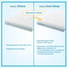 Матрас Промтекс-Ориент Soft Combi Optima 2 180х190