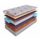 Матрас SkySleep Nature Pro Anatomic Medium S500 200х200