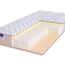 Матрас BeautyRoll Roll Foam 10 Massage Latex LUX 75х200
