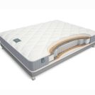 Матрас Materlux Violetta 200х200