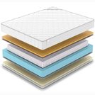 Матрас Denwir CLASSIC MEMO SOFT S1000 200х195