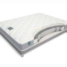 Матрас Materlux Jasmine 200х200