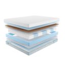 Матрас Промтекс-Ориент Soft Combi Optima 2 180х190