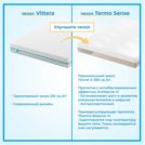 Матрас Промтекс-Ориент Soft Combi Optima 2 180х190