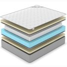 Матрас Denwir EXTRA SOFT S1000 80х200